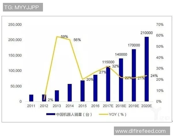 2020年LP与PT的对比分析及其对未来发展的影响探讨