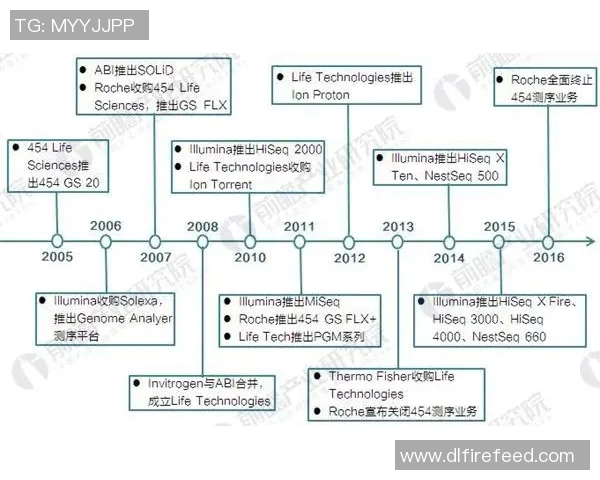 汉维特与马尔默的对决分析及比赛前瞻展望 汉维特与马尔默的对决分析及比赛前瞻展望
