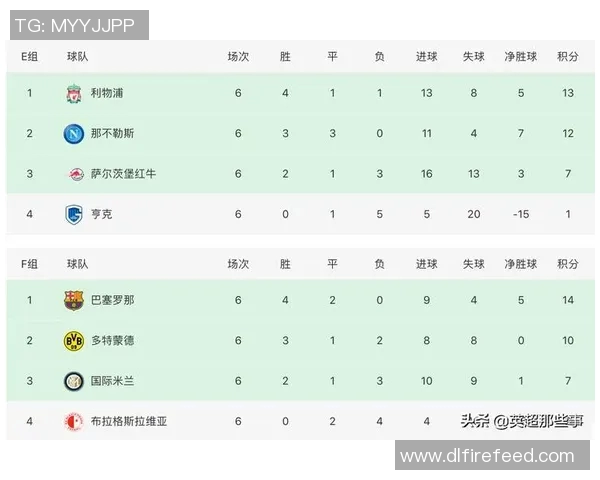 欧冠小组赛莱比锡对曼联的精彩对决预测与分析