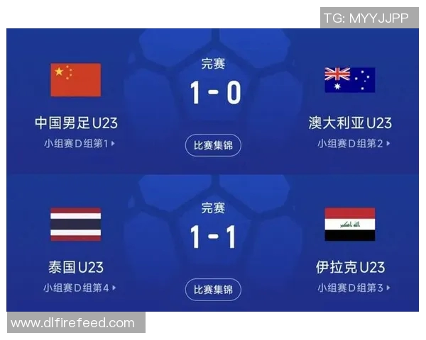 中国与泰国足球比赛控球率分析及其对比赛结果的影响探讨 中国与泰国足球比赛控球率分析及其对比赛结果的影响探讨