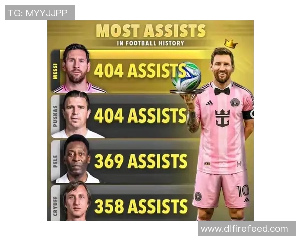 梅西传奇之路：从阿根廷小镇到全球足球之巅的辉煌历程