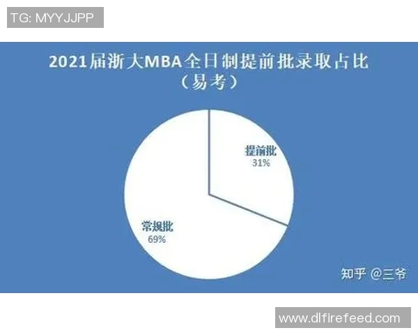 北京篮球队速度解析：如何在快节奏比赛中占据优势MBA