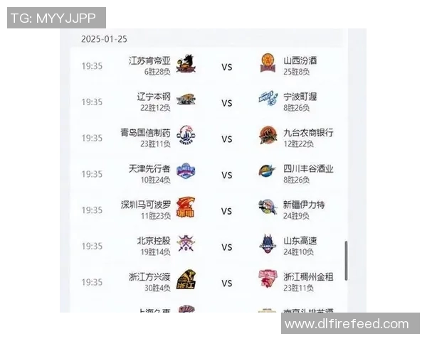 CBA山东队与江苏队对决前瞻分析及最新资讯汇总 CBA山东队与江苏队对决前瞻分析及最新资讯汇总