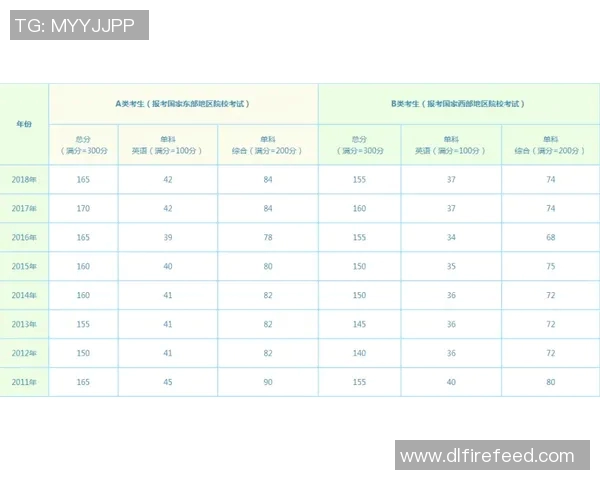 杭州羽毛球队在欧锦赛积分榜上以97分稳居第一彰显强大实力MBA 杭州羽毛球队在欧锦赛积分榜上以97分稳居第一彰显强大实力MBA