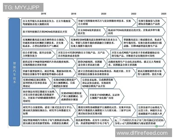 本菲卡与格拉流浪欧赔分析及比赛前瞻全面解读